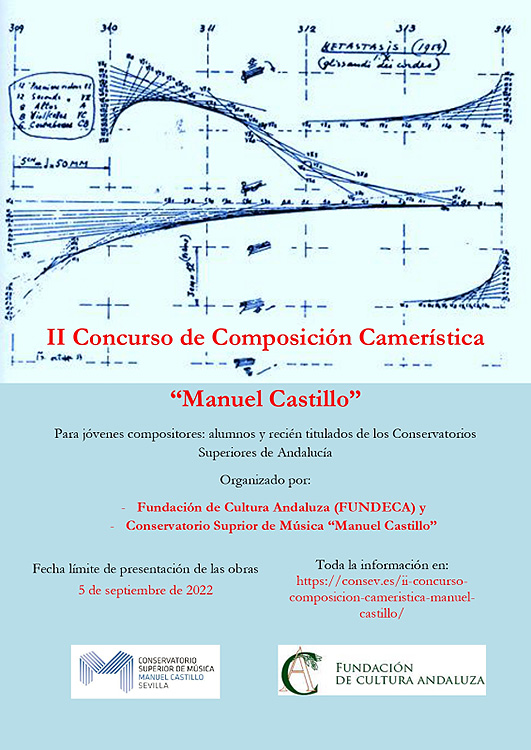 II Concurso de Composición Camerística "Manuel Castillo"